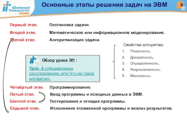 Первый этап. Постановка задачи. Второй этап. Математическое или информационное моделирование. Третий этап.