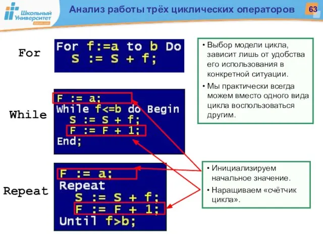 For Repeat While Выбор модели цикла, зависит лишь от удобства его использования