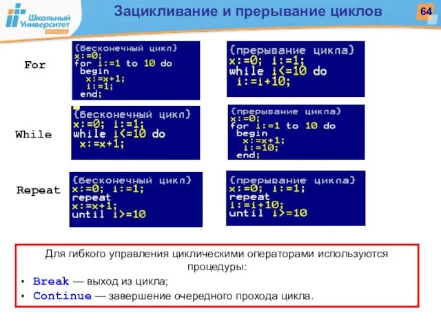 For Repeat While Зацикливание и прерывание циклов Для гибкого управления циклическими операторами