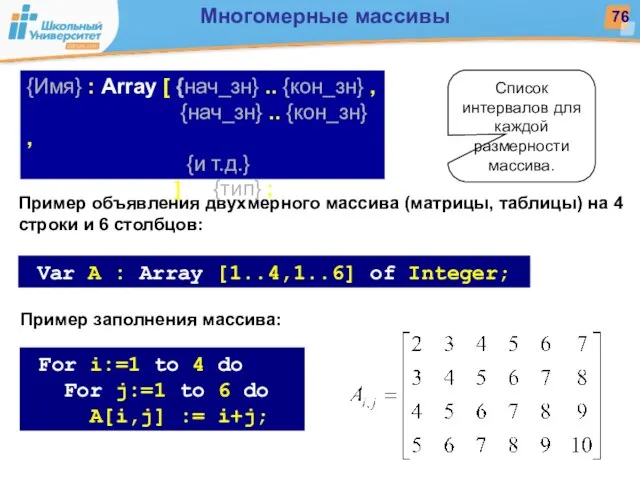 {Имя} : Array [ {нач_зн} .. {кон_зн} , {нач_зн} .. {кон_зн} ,