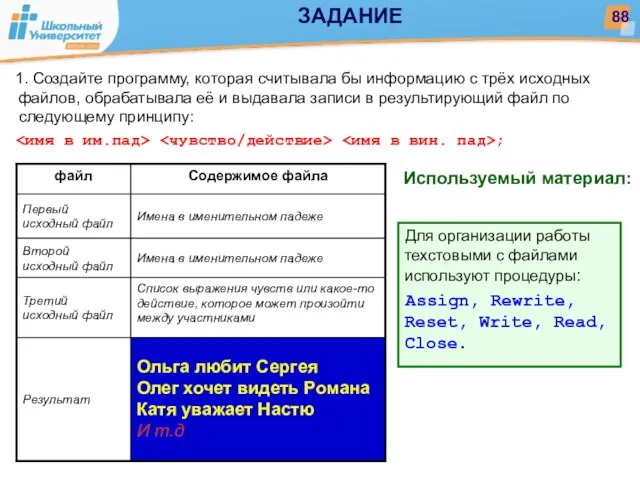 Для организации работы техстовыми с файлами используют процедуры: Assign, Rewrite, Reset, Write,