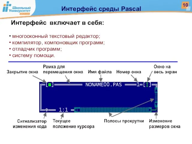 Интерфейс включает в себя: многооконный текстовый редактор; компилятор, компоновщик программ; отладчик программ;