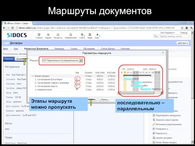 Маршруты документов последовательно –параллельным Этапы маршрута можно пропускать