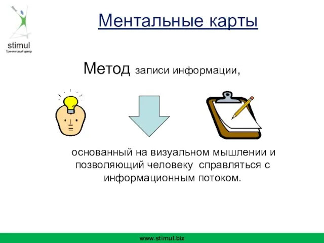 Метод записи информации, основанный на визуальном мышлении и позволяющий человеку справляться с