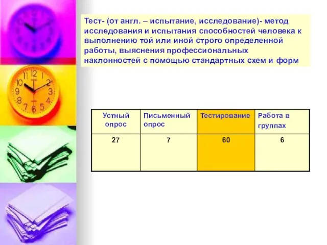 Тест- (от англ. – испытание, исследование)- метод исследования и испытания способностей человека