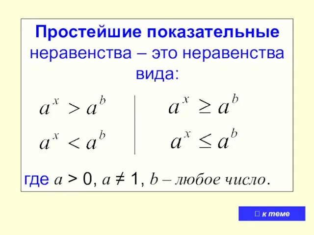 Простейшие показательные неравенства – это неравенства вида: где a > 0, a