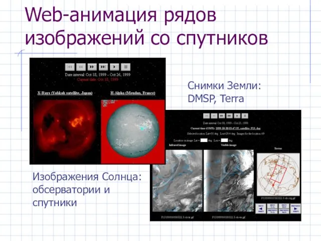 Web-анимация рядов изображений со спутников Изображения Солнца: обсерватории и спутники Снимки Земли: DMSP, Terra