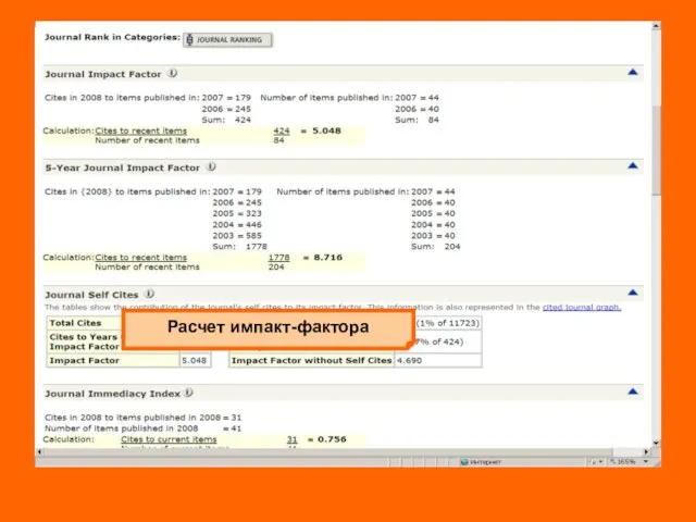 Расчет импакт-фактора