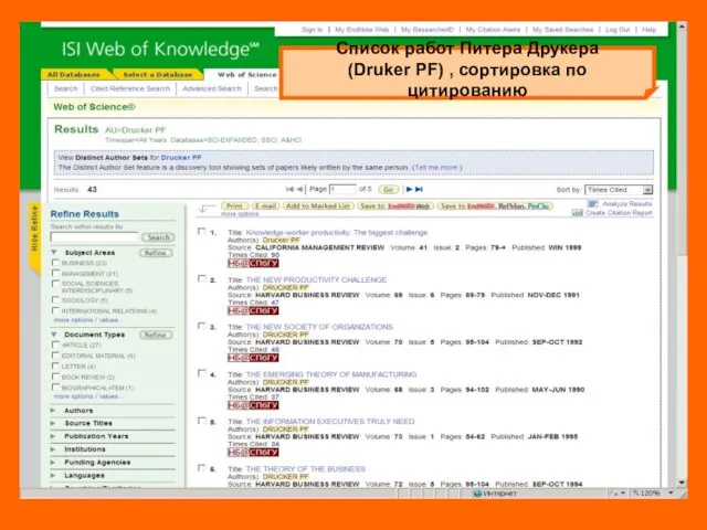 Список работ Питера Друкера (Druker PF) , сортировка по цитированию