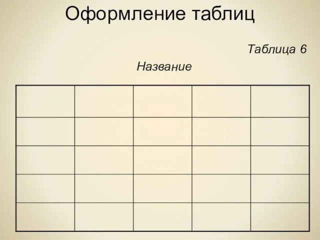 Оформление таблиц Таблица 6 Название