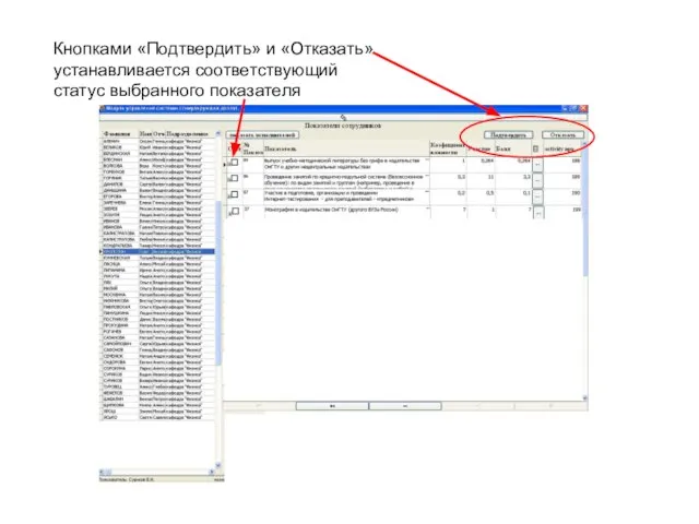 Кнопками «Подтвердить» и «Отказать» устанавливается соответствующий статус выбранного показателя