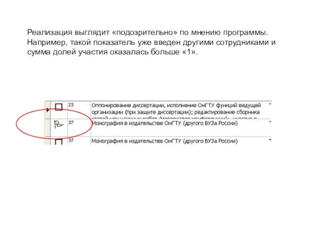 Реализация выглядит «подозрительно» по мнению программы. Например, такой показатель уже введен другими