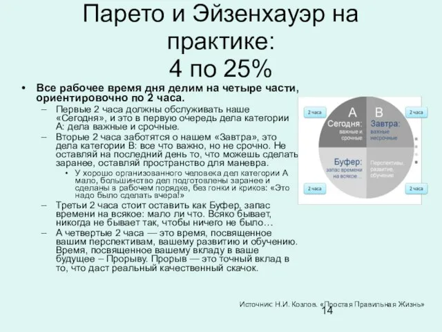 Все рабочее время дня делим на четыре части, ориентировочно по 2 часа.