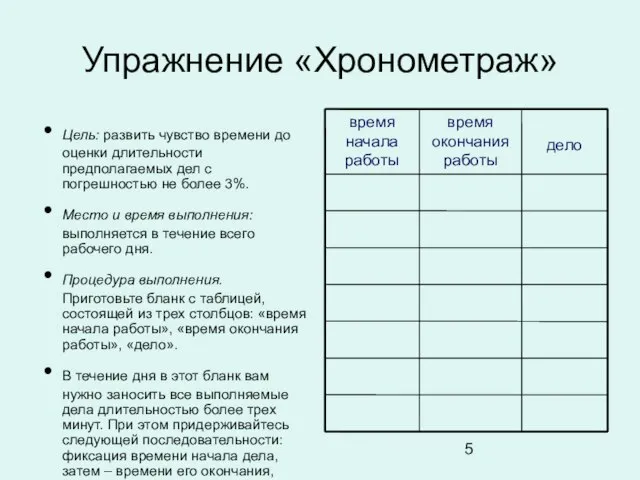 Упражнение «Хронометраж» Цель: развить чувство времени до оценки длительности предполагаемых дел с