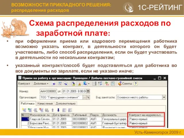 ВОЗМОЖНОСТИ ПРИКЛАДНОГО РЕШЕНИЯ: распределение расходов Схема распределения расходов по заработной плате: Усть-Каменогорск