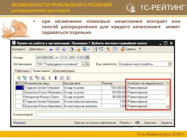 ВОЗМОЖНОСТИ ПРИКЛАДНОГО РЕШЕНИЯ: распределение расходов Усть-Каменогорск 2009 г. при назначении плановых начислений