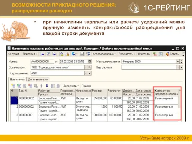 ВОЗМОЖНОСТИ ПРИКЛАДНОГО РЕШЕНИЯ: распределение расходов Усть-Каменогорск 2009 г. при начислении зарплаты или