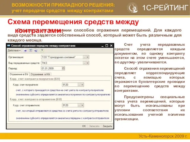 ВОЗМОЖНОСТИ ПРИКЛАДНОГО РЕШЕНИЯ: учет передачи средств между контрактами Усть-Каменогорск 2009 г. Создается