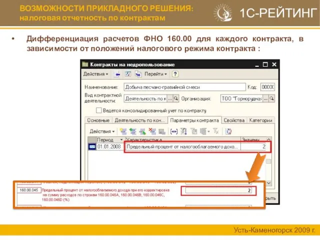 ВОЗМОЖНОСТИ ПРИКЛАДНОГО РЕШЕНИЯ: налоговая отчетность по контрактам Усть-Каменогорск 2009 г. 1С-РЕЙТИНГ Дифференциация