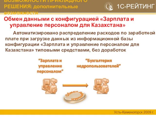 ВОЗМОЖНОСТИ ПРИКЛАДНОГО РЕШЕНИЯ: дополнительные возможности Обмен данными с конфигурацией «Зарплата и управление