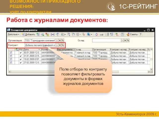 Работа с журналами документов: Усть-Каменогорск 2009 г. 1С-РЕЙТИНГ ВОЗМОЖНОСТИ ПРИКЛАДНОГО РЕШЕНИЯ: учет