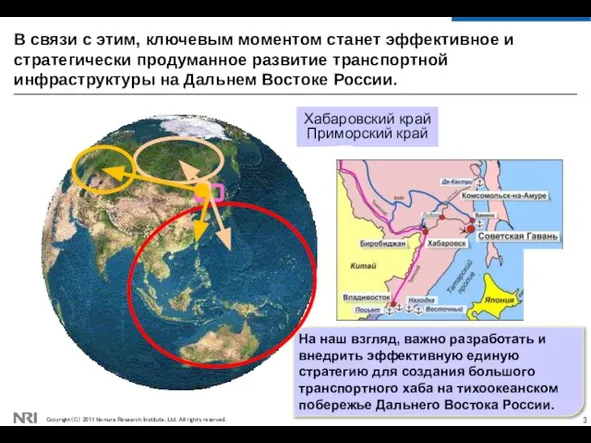 В связи с этим, ключевым моментом станет эффективное и стратегически продуманное развитие