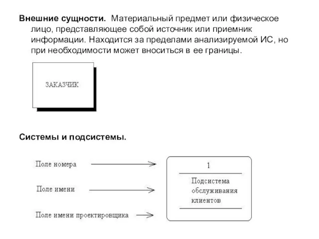 Внешние сущности. Материальный предмет или физическое лицо, представляющее собой источник или приемник