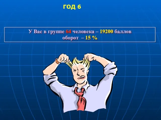 У Вас в группе 64 человека – 19200 баллов оборот – 15 % ГОД 6