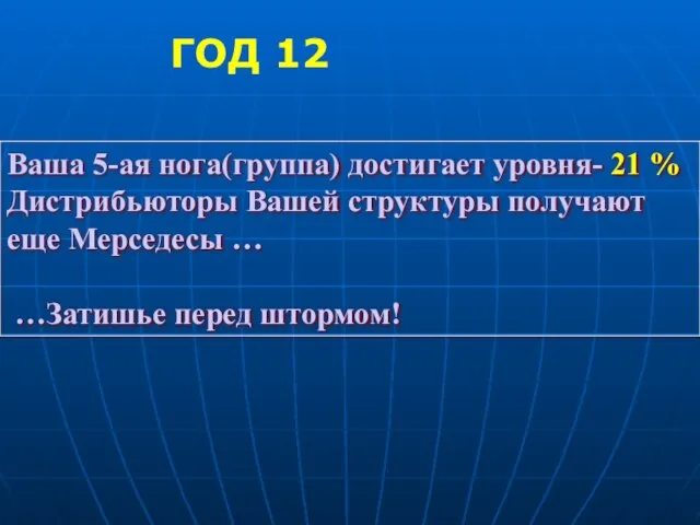 Ваша 5-ая нога(группа) достигает уровня- 21 % Дистрибьюторы Вашей структуры получают еще