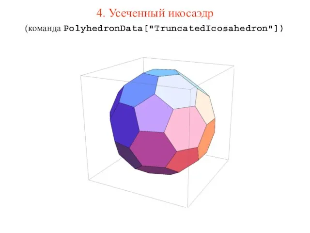 4. Усеченный икосаэдр (команда PolyhedronData["TruncatedIcosahedron"])