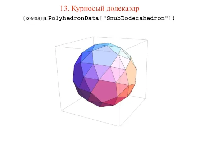 13. Курносый додекаэдр (команда PolyhedronData["SnubDodecahedron"])