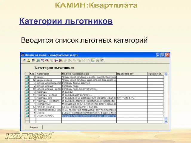 Категории льготников Вводится список льготных категорий