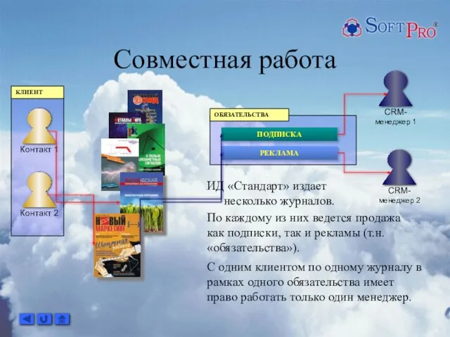 Совместная работа ИД «Стандарт» издает несколько журналов. С одним клиентом по одному