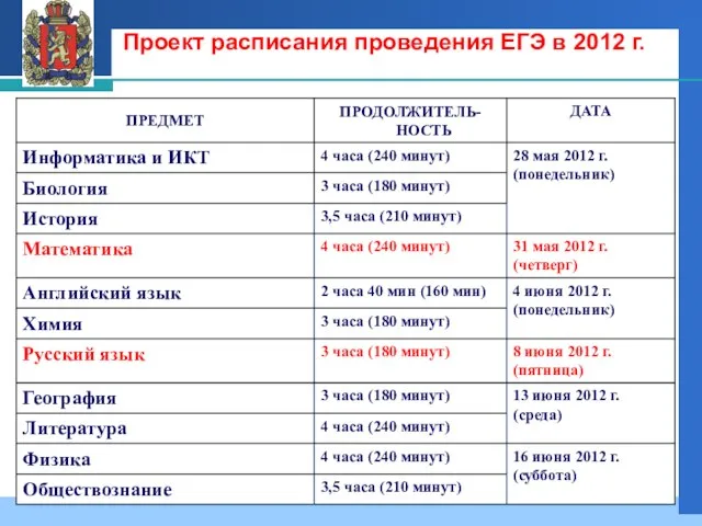 Проект расписания проведения ЕГЭ в 2012 г.