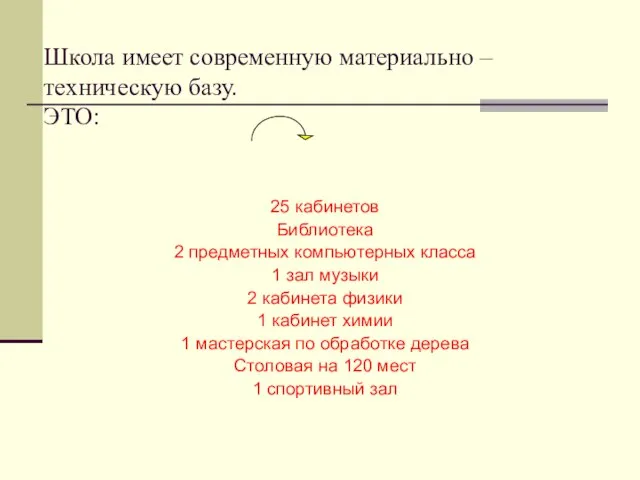 Школа имеет современную материально – техническую базу. ЭТО: 25 кабинетов Библиотека 2