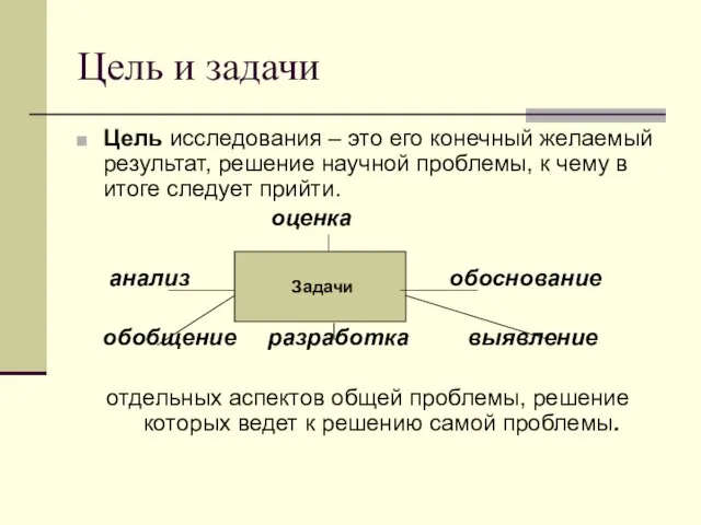 Цель и задачи Цель исследования – это его конечный желаемый результат, решение