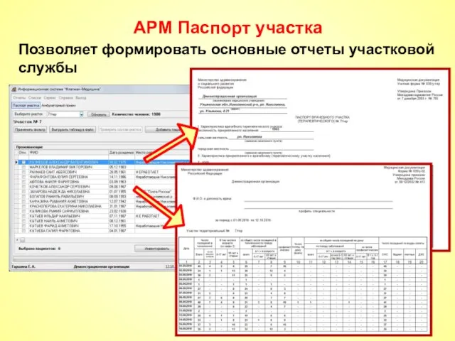 АРМ Паспорт участка Позволяет формировать основные отчеты участковой службы