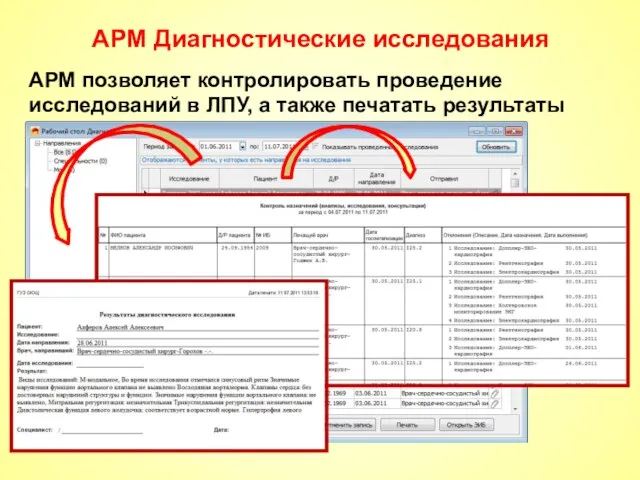 АРМ Диагностические исследования АРМ позволяет контролировать проведение исследований в ЛПУ, а также печатать результаты