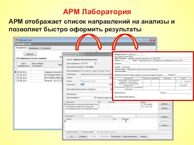 АРМ Лаборатория АРМ отображает список направлений на анализы и позволяет быстро оформить результаты