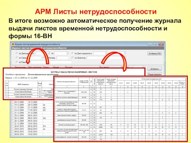 АРМ Листы нетрудоспособности В итоге возможно автоматическое получение журнала выдачи листов временной нетрудоспособности и формы 16-ВН