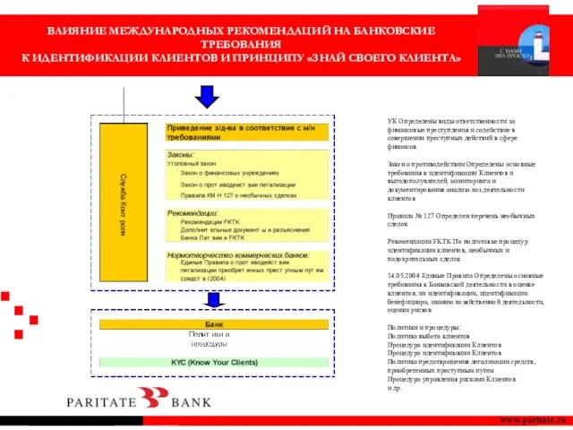 www.paritate.ru УК Определены виды ответственности за финансовые преступления и содействие в совершении