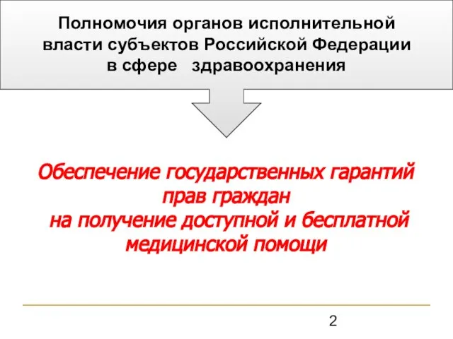 Полномочия органов исполнительной власти субъектов Российской Федерации в сфере здравоохранения Обеспечение государственных