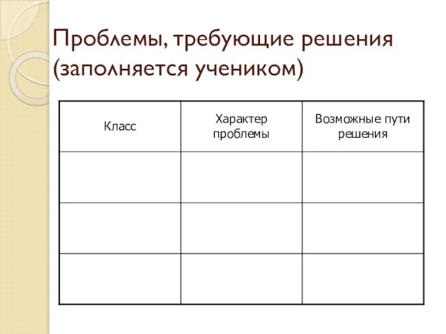 Проблемы, требующие решения (заполняется учеником)