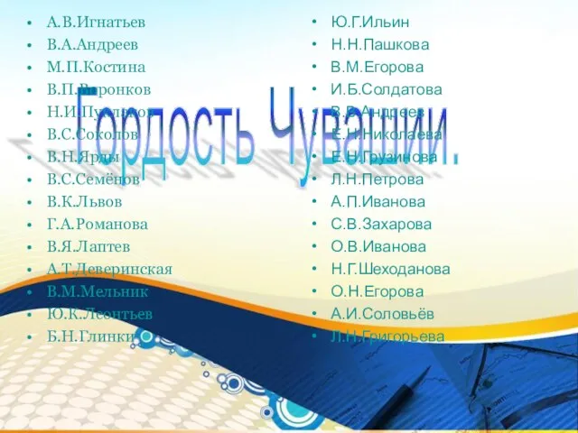 Гордость Чувашии. А.В.Игнатьев В.А.Андреев М.П.Костина В.П.Воронков Н.И.Пуклаков В.С.Соколов В.Н.Ярды В.С.Семёнов В.К.Львов Г.А.Романова