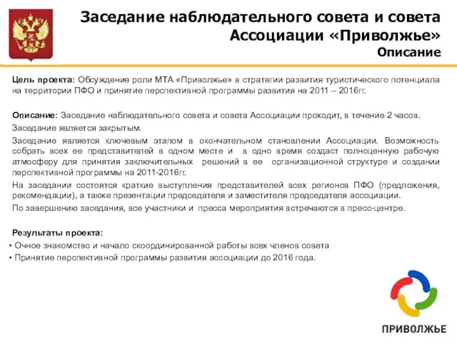 Заседание наблюдательного совета и совета Ассоциации «Приволжье» Описание Цель проекта: Обсуждение роли