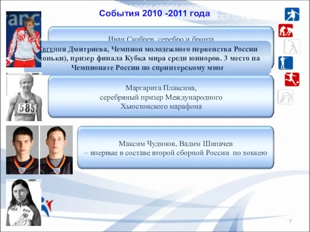 События 2010 -2011 года Евгения Дмитриева, Чемпион молодежного первенства России (коньки), призер