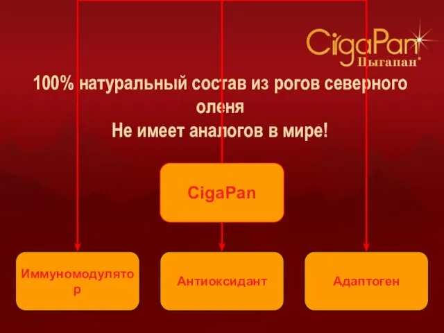 100% натуральный состав из рогов северного оленя Не имеет аналогов в мире! . .