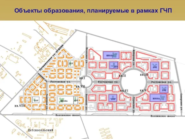 Объекты образования, планируемые в рамках ГЧП