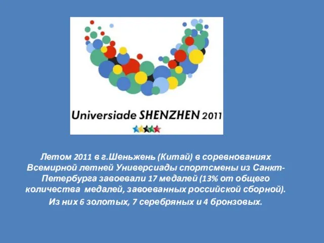 Летом 2011 в г.Шеньжень (Китай) в соревнованиях Всемирной летней Универсиады спортсмены из