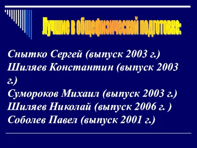 Лучшие в общефизической подготовке: Снытко Сергей (выпуск 2003 г.) Шиляев Константин (выпуск